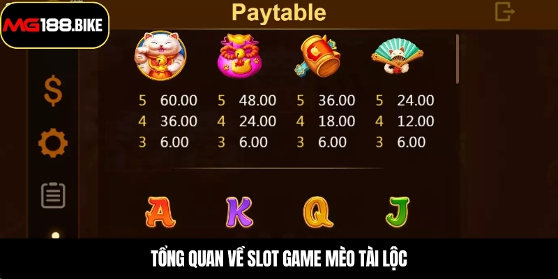 Tổng quan về slot game mèo tài lộc